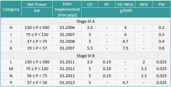 19ec9e3887f94cafbbb5f7f08d73f35b - Liconic Technology - Energia Verde com Etanol - março 13, 2026