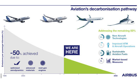 image 1 - Liconic Technology - Energia Verde com Etanol - março 13, 2026