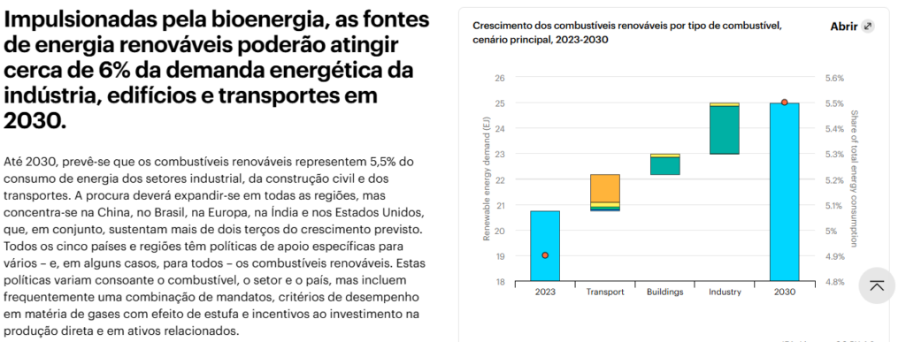 Captura de tela 2026 06 22 162755 - Liconic Technology - Energia Verde com Etanol - julho 12, 2026