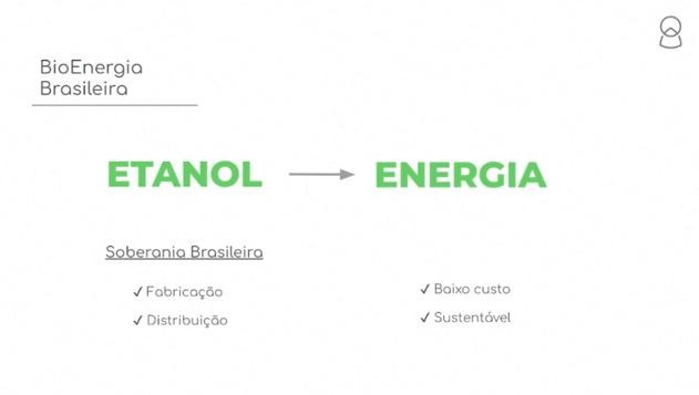 image 7 - Liconic Technology - Energia Verde com Etanol - julho 12, 2026