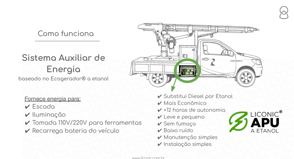 image 2 - Liconic Technology - Energia Verde com Etanol - agosto 12, 2026
