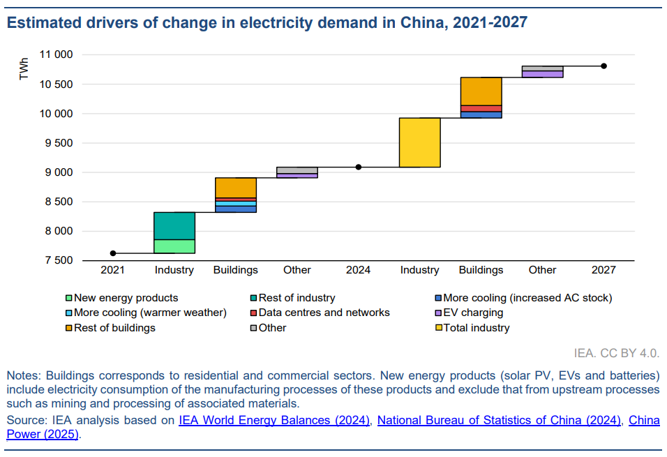 image - Liconic Technology - Energia Verde com Etanol - outubro 5, 2026